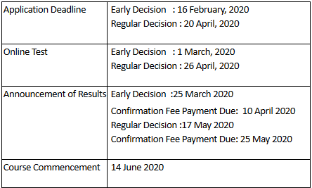 Important Dates for Business Analytics & Intelligence Programme by IIM Bangalore |AI Monks