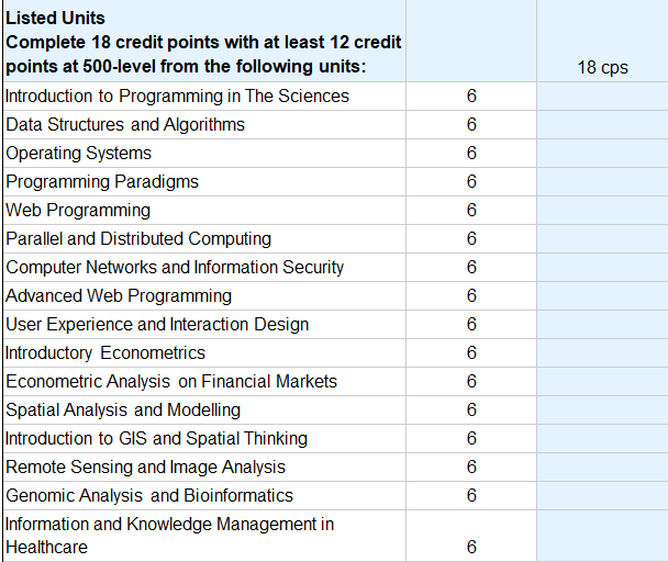 Curriculum for Masters of Data Science at the University of New England(2)