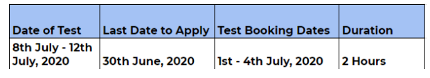 Important dates for UPESEAT test, B.Tech (CSE with specialization in Business Analytics and Optimization) by UPES | AI Monks