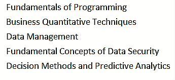 Curriculum for Graduate Certificate in Predictive Analysis by Curtin University | AI Monks