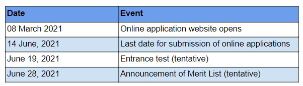 M.Sc. (Data Science) by Dhirubhai Ambani Institute of Information and Communication Technology (DA-IICT) : Important Dates