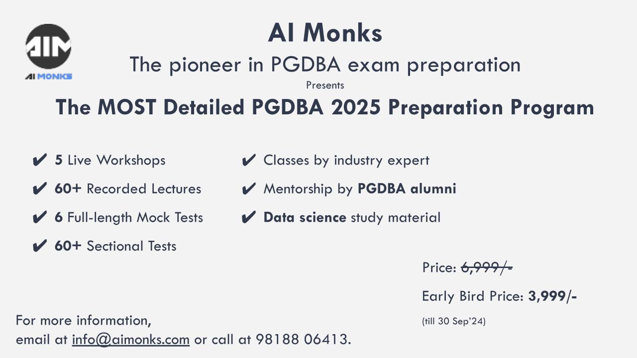 PGDBA 2025 Test Series